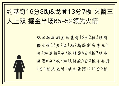 约基奇16分3助&戈登13分7板 火箭三人上双 掘金半场65-52领先火箭